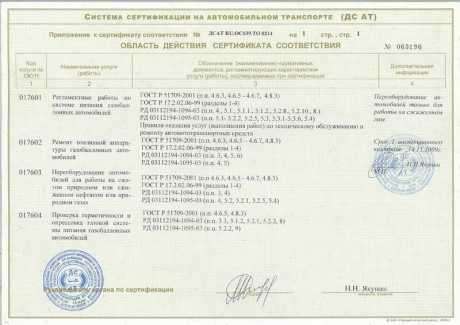 Сертификат на установку ГБО